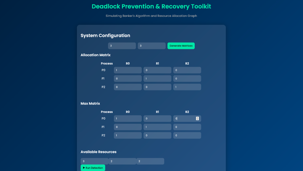 Deadlock Prevention Toolkit